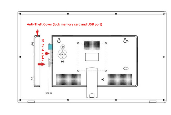 Anti-Theft Cover Anti-Theft Cover
